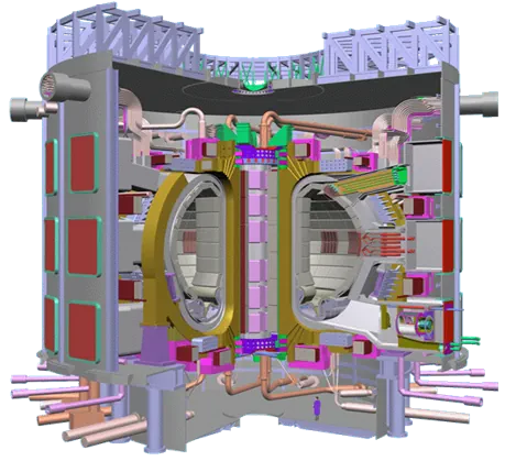 Fusion Projects 1 ITER
