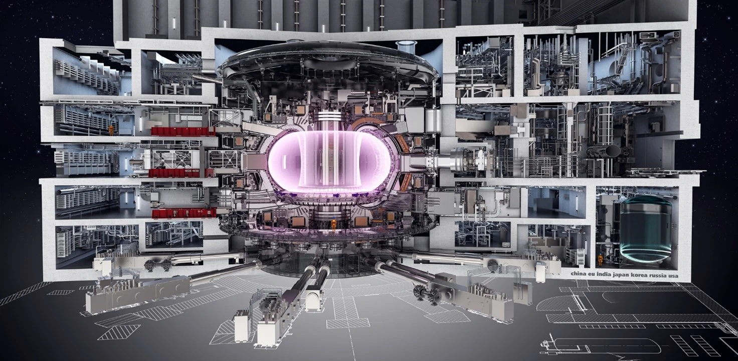 Fusion Projects 2 ITER