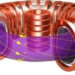Fusion machines 1 tokamak