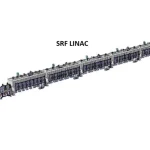 IFMIF DONES accelerator