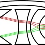 logo kampftelescopeopticsgmbh 001 webp